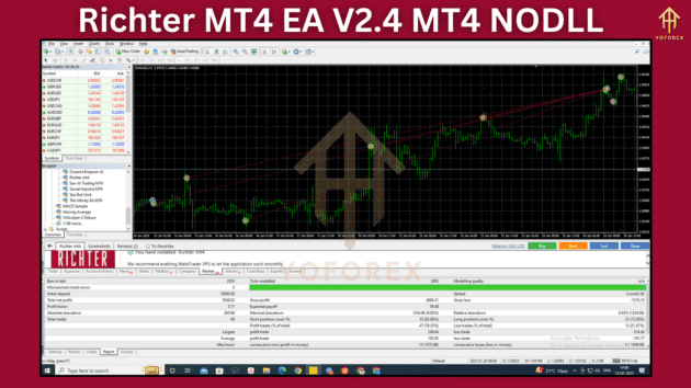 Richter MT4 EA V2.4