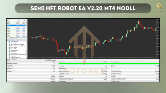 SEMI HFT ROBOT EA V2.20