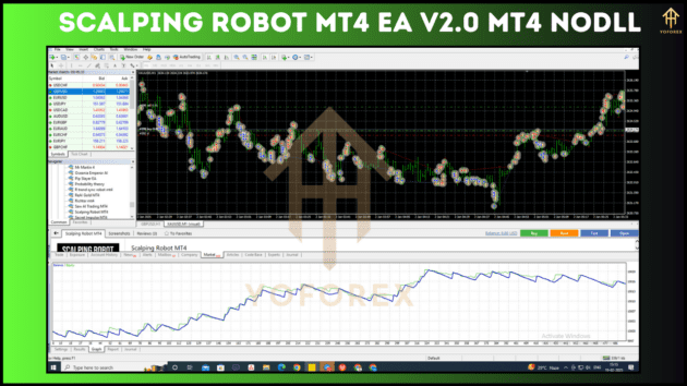 Scalping Robot MT4 EA V2.0