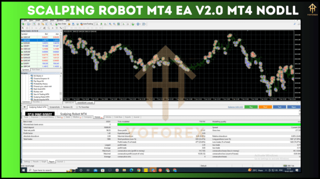 Scalping Robot MT4 EA V2.0