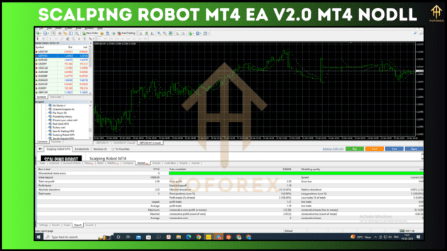 Scalping Robot MT4 EA V2.0