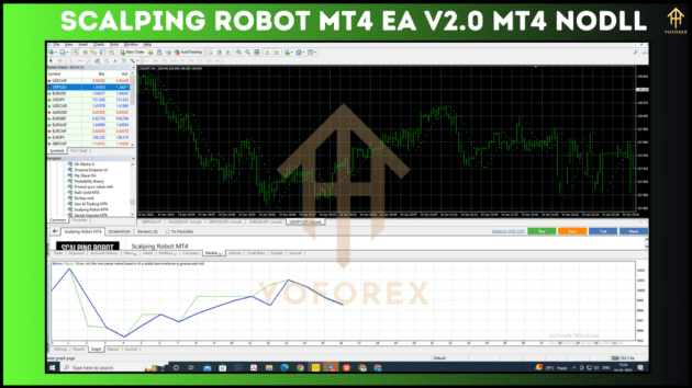 Scalping Robot MT4 EA V2.0