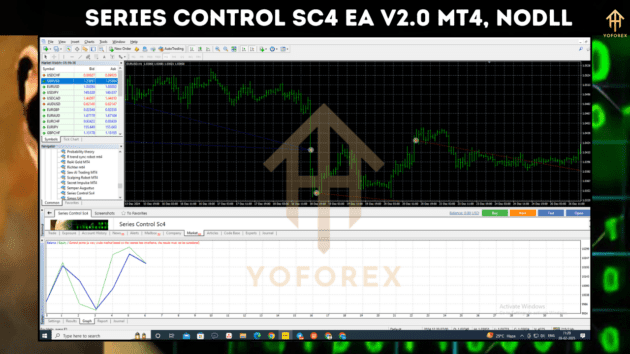 Series Control Sc4 EA V2.0