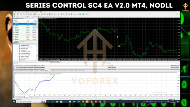 Series Control Sc4 EA V2.0