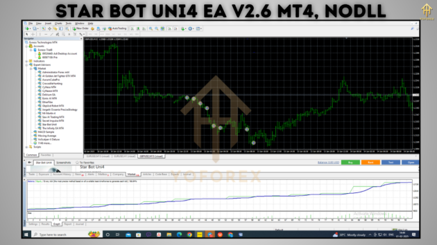 Star Bot Uni4 EA V2.6