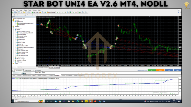 Star Bot Uni4 EA V2.6