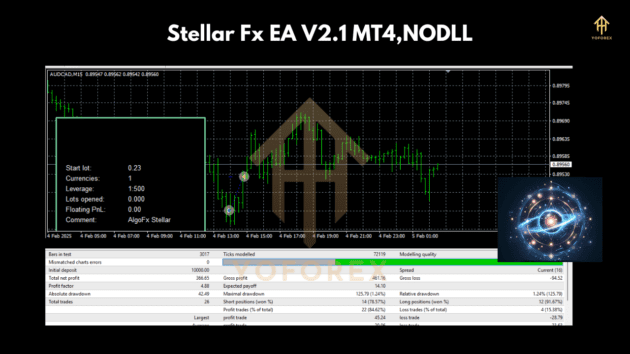 Stellar Fx EA V2.1