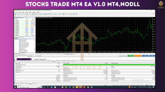 Stocks Trade MT4 EA V1.0