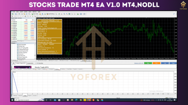 Stocks Trade MT4 EA V1.0