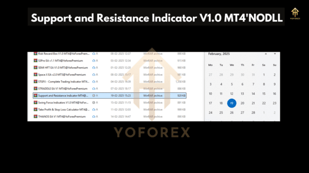 Support and Resistance Indicator V1.0