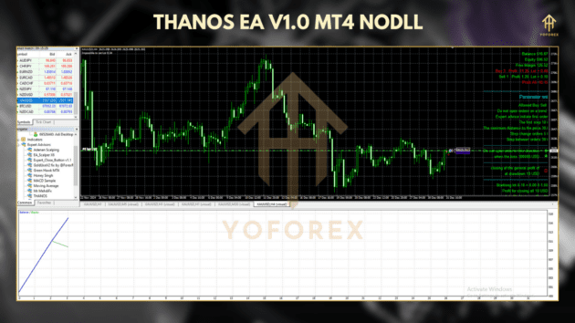 THANOS EA V1