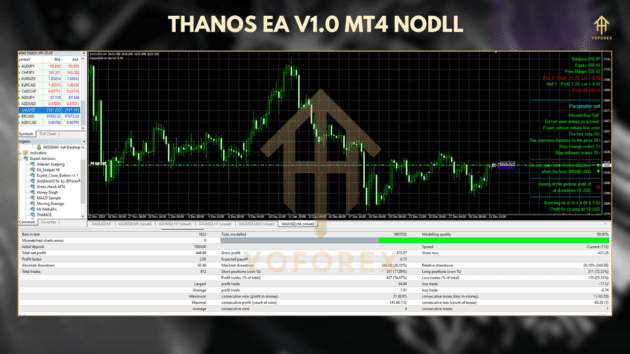 THANOS EA V1