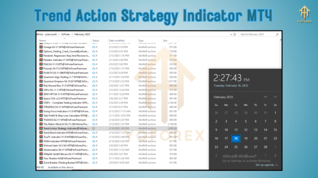 Trend Action Strategy Indicator