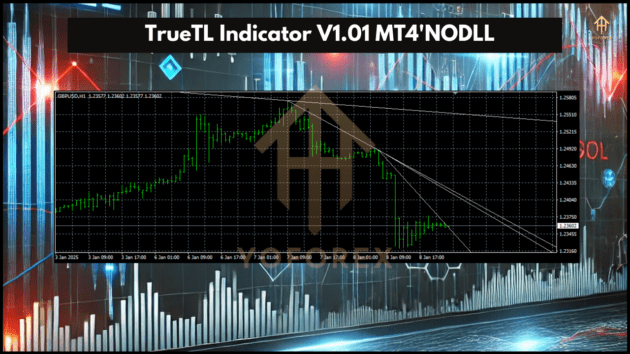 TrueTL Indicator