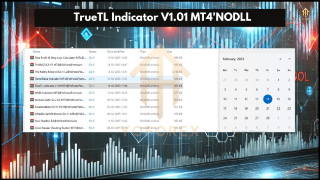 TrueTL Indicator V1.01 - Image 5