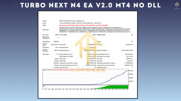 TURBO NEXT N4 EA V2.0