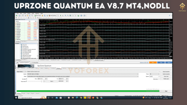 UprZone Quantum EA V8.7