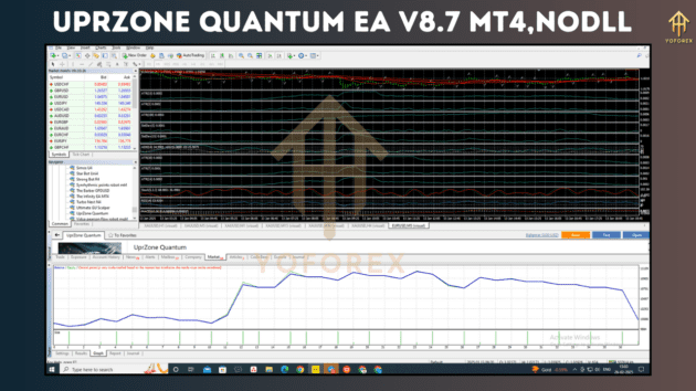 UprZone Quantum EA V8.7