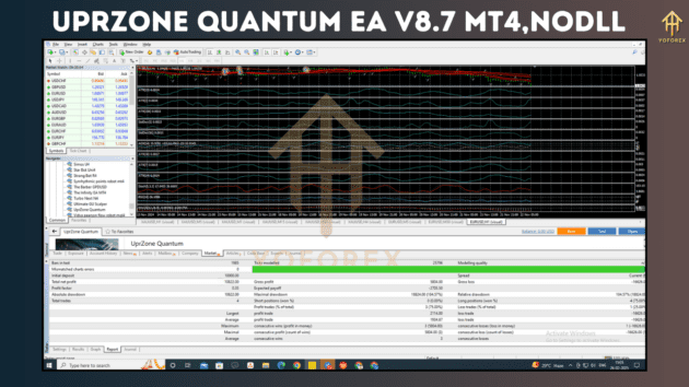 UprZone Quantum EA V8.7