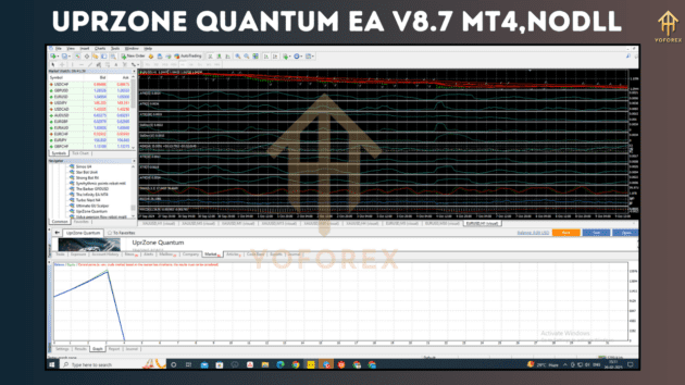 UprZone Quantum EA V8.7