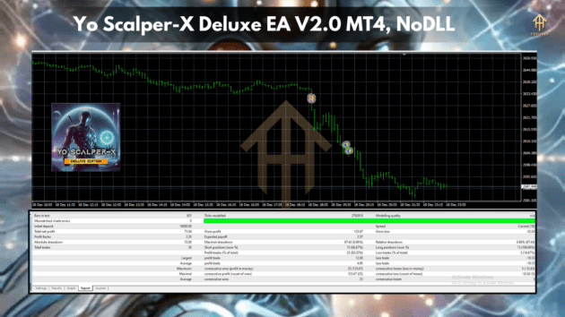 Yo Scalper-X Deluxe EA V2.0