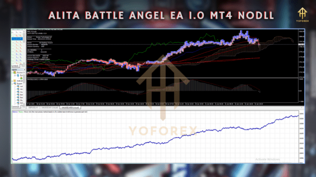 ALITA BATTLE ANGEL EA V1.0