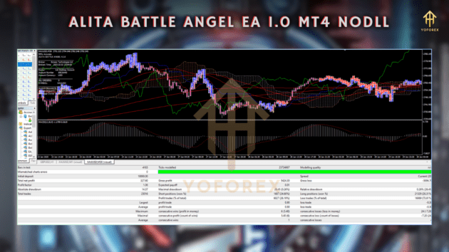 ALITA BATTLE ANGEL EA V1.0