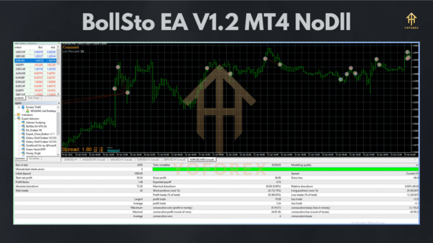 BollSto EA V1.2