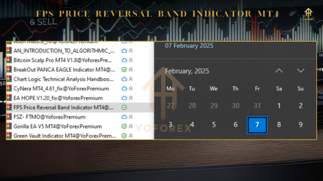 FPS Price Reversal Band Indicator