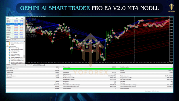 Gemini AI Smart Trader Pro EA V2.0