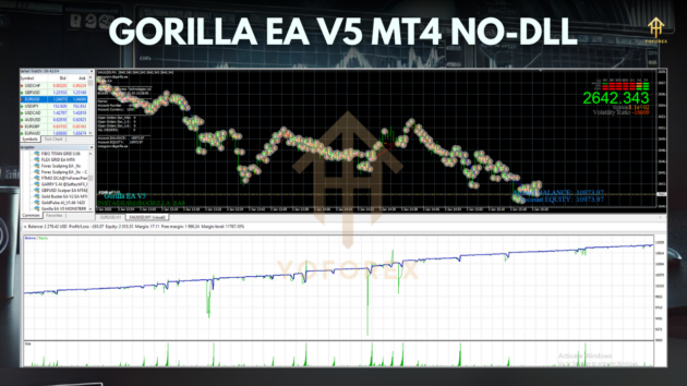 Gorilla EA V5