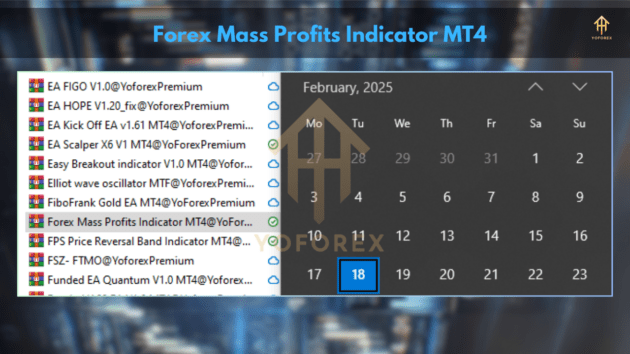 Forex Mass Profits Indicator