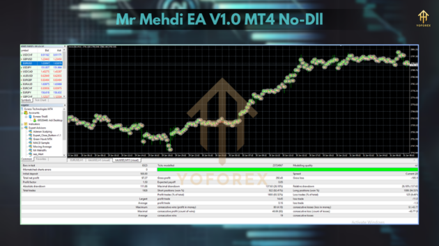 Mr Mehdi EA V1.0