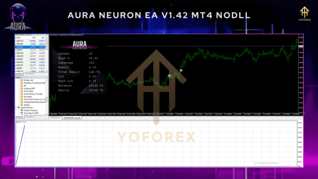 Aura Neuron EA V1.42