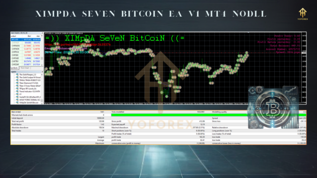 XIMpDA SeVeN Bitcoin EA V1