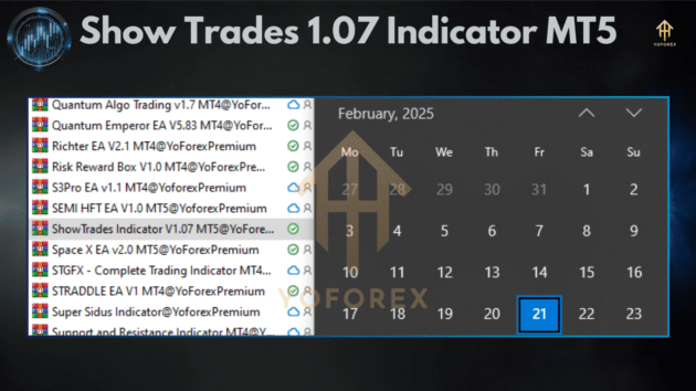 ShowTrades Indicator V1.07