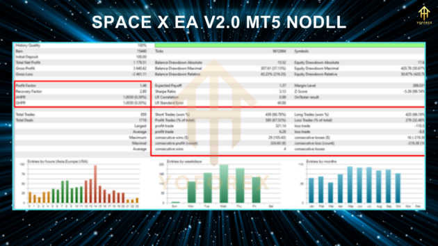 Space X EA v2.0