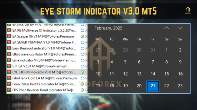 EYE STORM Indicator V3.0