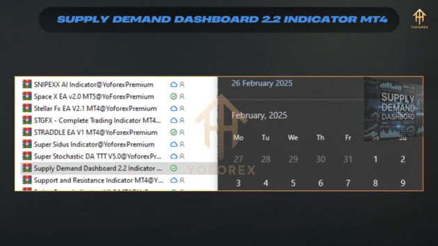 Supply Demand Dashboard V2.2 Indicator