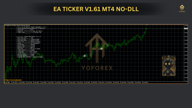 EA Ticker AI V1.61