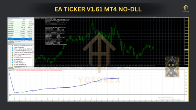 EA Ticker AI V1.61