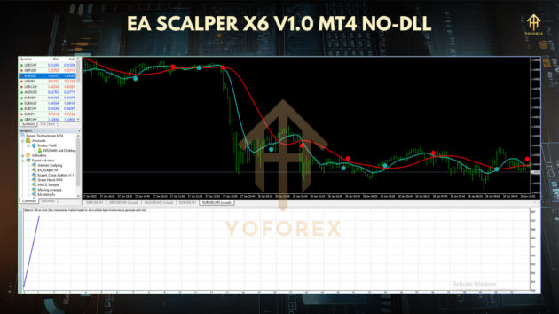 EA Scalper X6 V1