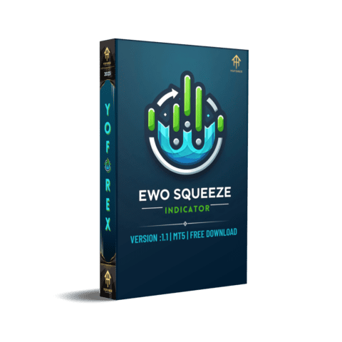 EWO Squeeze Indicator V1.1