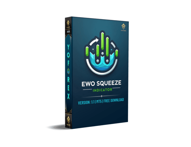 EWO Squeeze Indicator V1.1