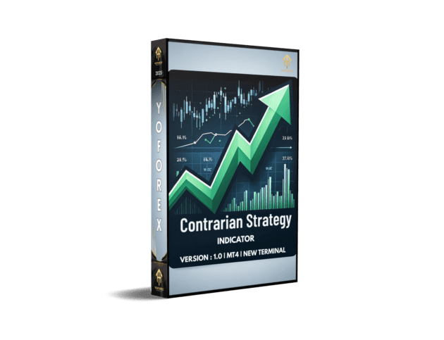 Contrarian Strategy Indicators V1.0