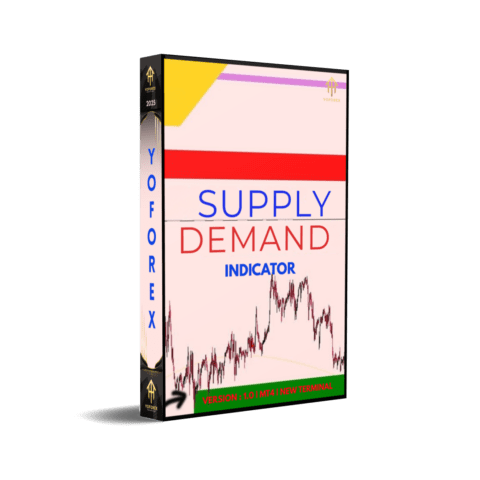 Supply Demand Pro Indicator V1.0 MT4