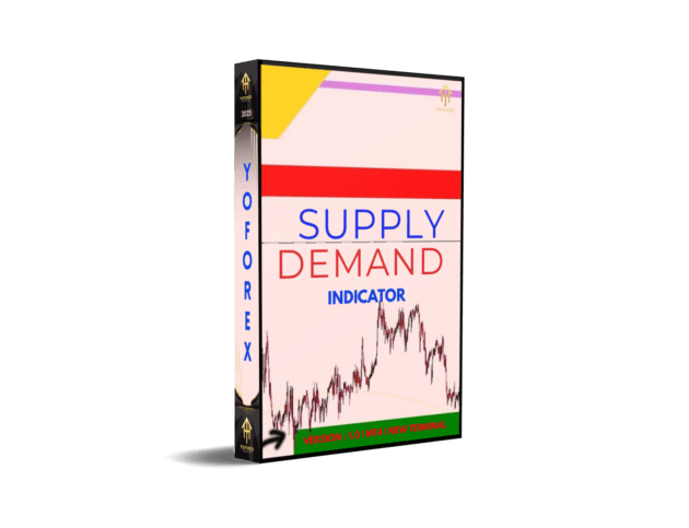 Supply Demand Pro Indicator V1.0 MT4