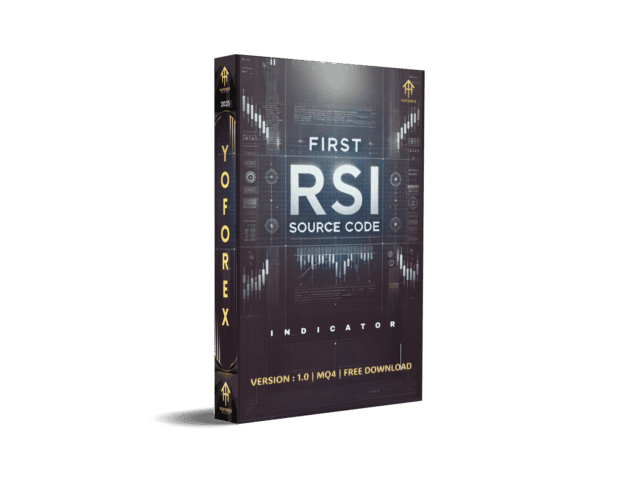 First RSI Source Code Indicator