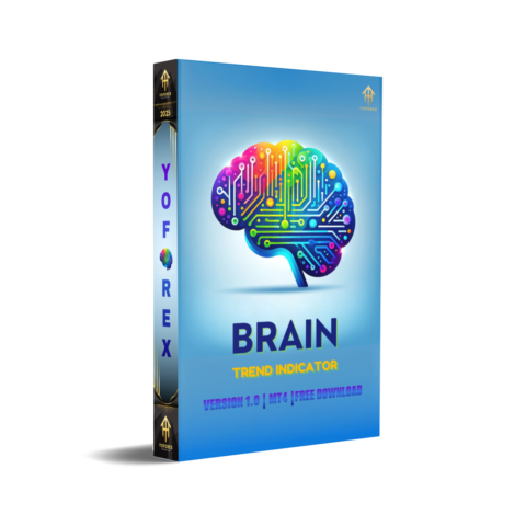 Brain Trend Indicator MT4