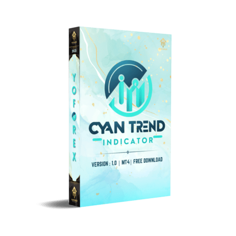 Cyan Trend Indicator MT4